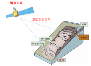 科力達集聚科技之力，助礦山安全生產(chǎn)檢查與安全監(jiān)測